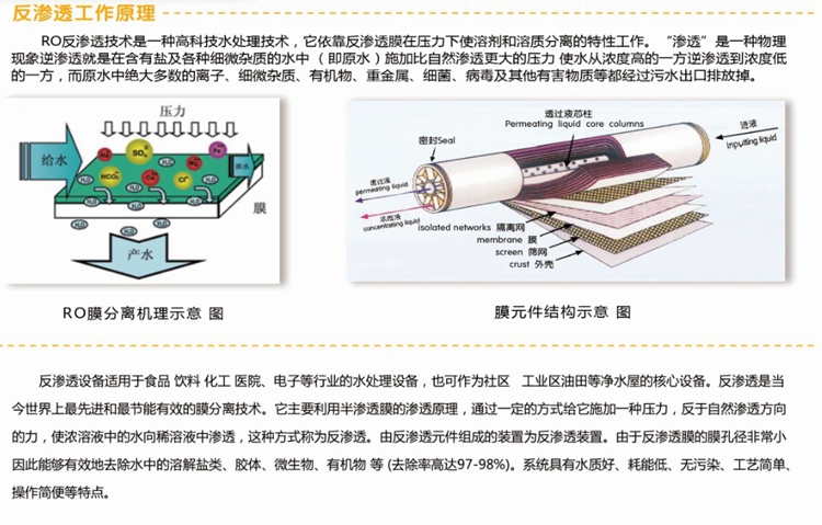 0.25/0.5T反滲透水處理設備簡易機
