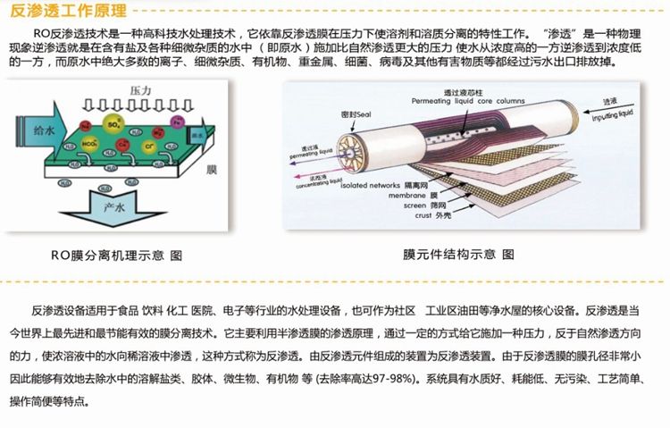 0.5T反滲透水處理設(shè)備簡(jiǎn)易機(jī)