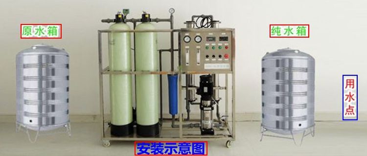 0.25-0.5T反滲透水處理設備箱式