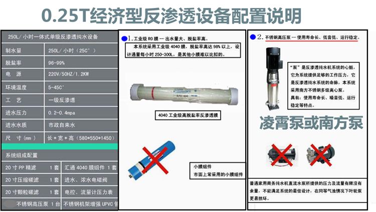 0.5T反滲透水處理設(shè)備簡(jiǎn)易機(jī)