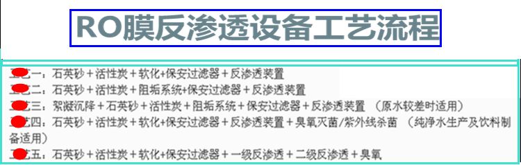 0.5T反滲透水處理設(shè)備簡(jiǎn)易機(jī)