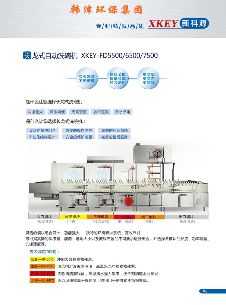 學(xué)校食堂洗碗機(jī)系列