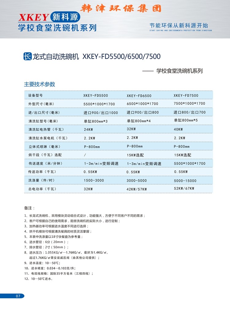 學(xué)校食堂洗碗機(jī)系列